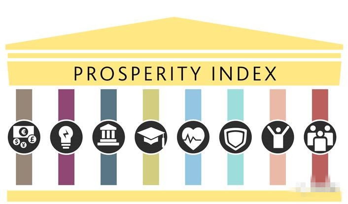 新西兰投资移民