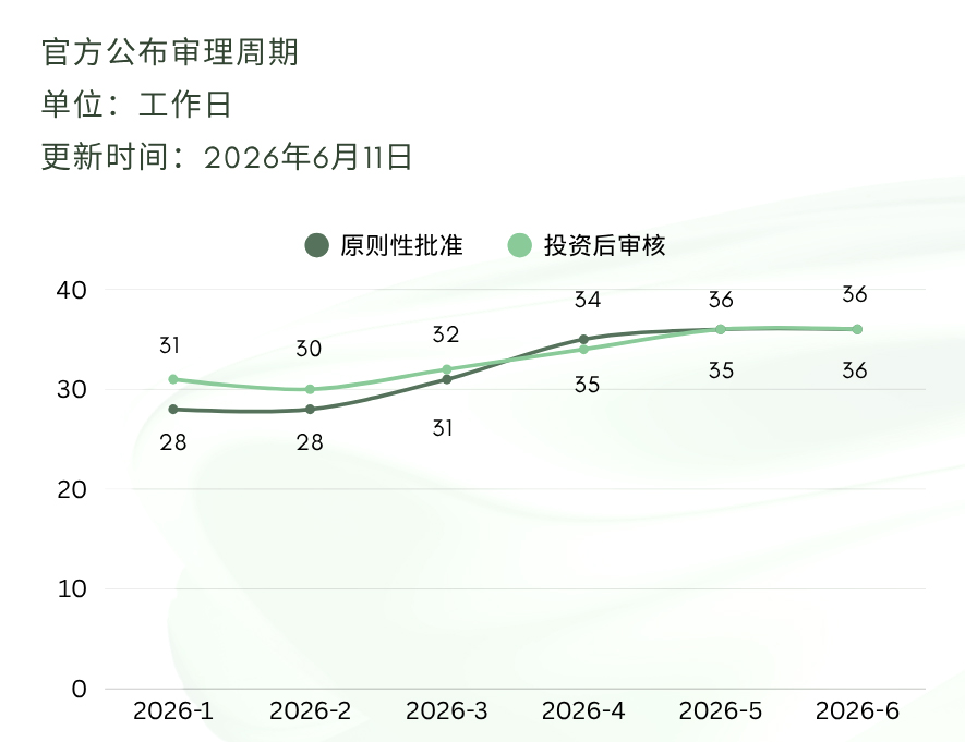 微信图片_20260618111556_1134_86.jpg