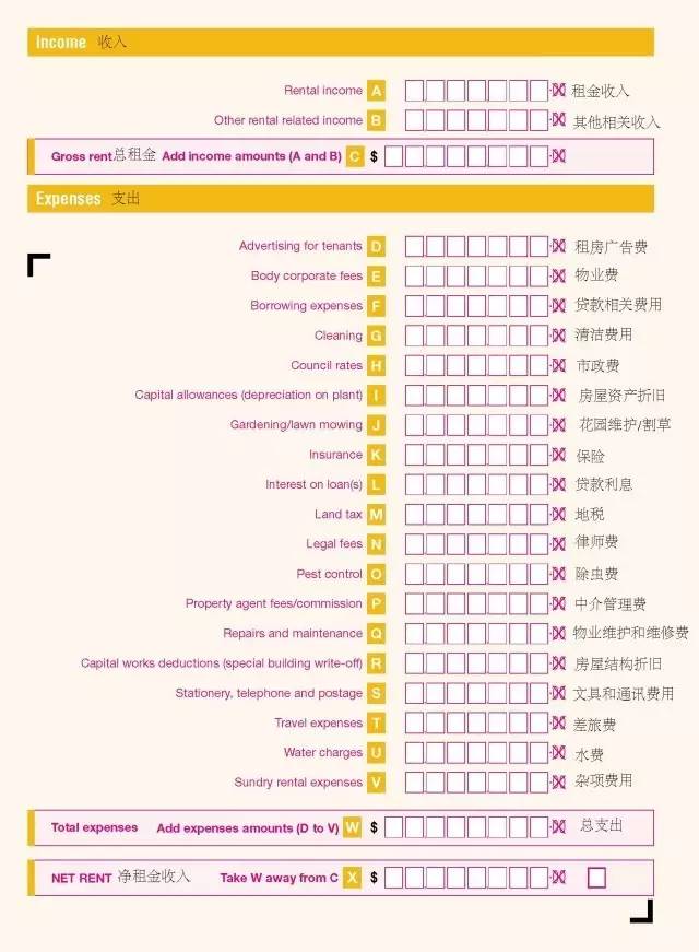 澳洲移民
