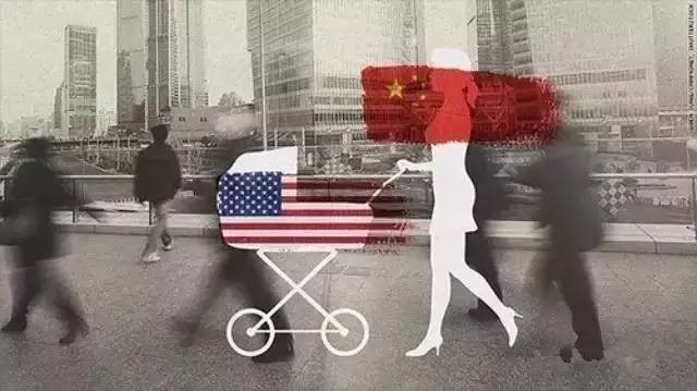美国移民