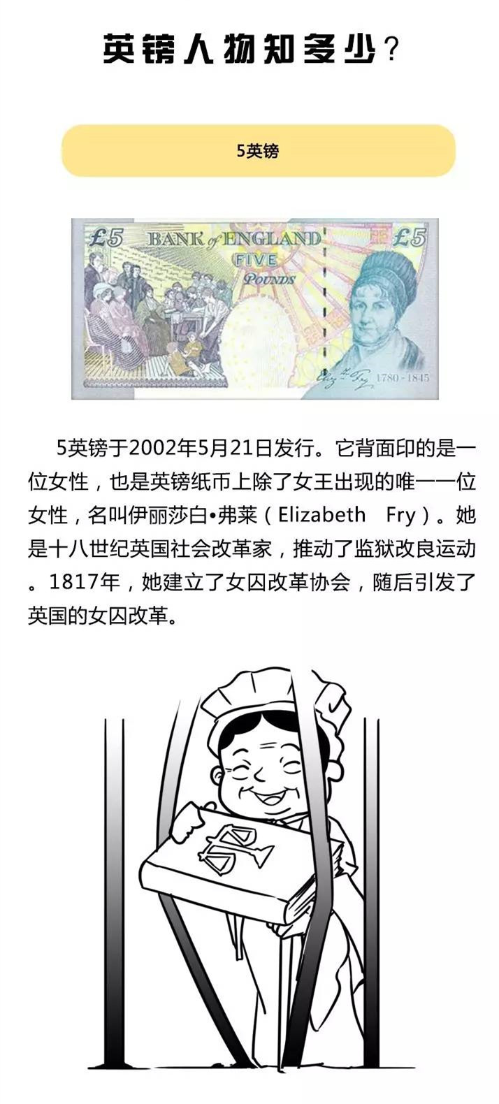 欧洲移民