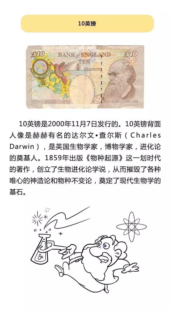欧洲移民