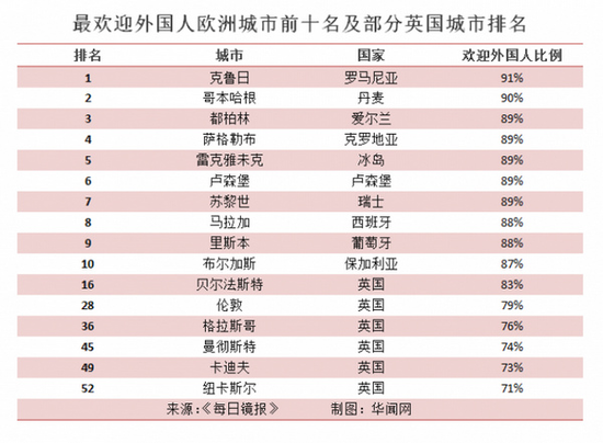 凌宇移民