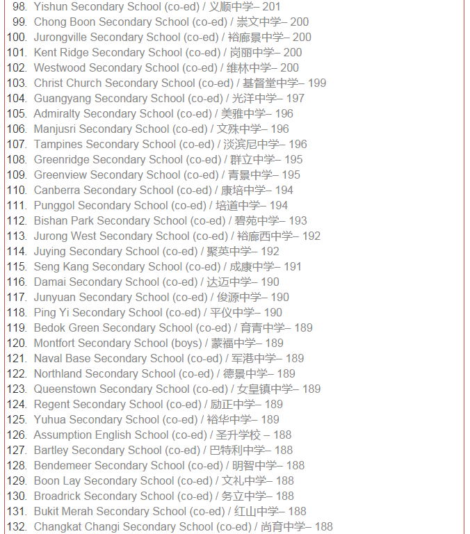 新加坡教育