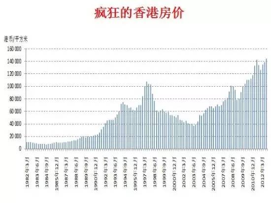 新加坡移民