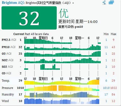 凌宇移民