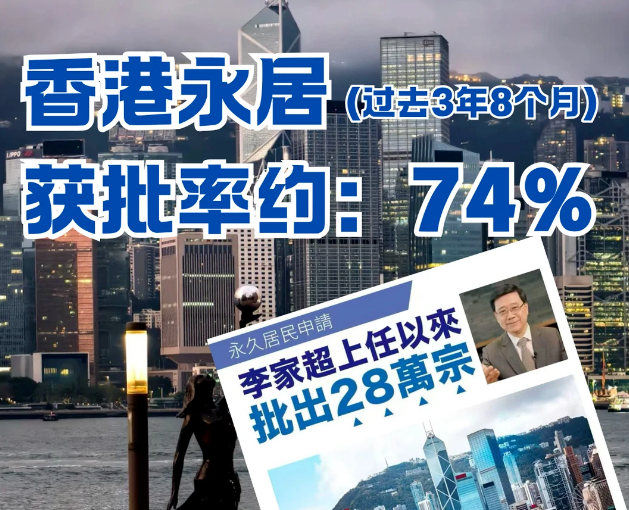 74%获批率！香港永居最新数据公布：每4人就有3个成功