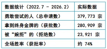 微信图片_20260711114129_631_2.jpg 微信图片_20260711114129_631_2.jpg
